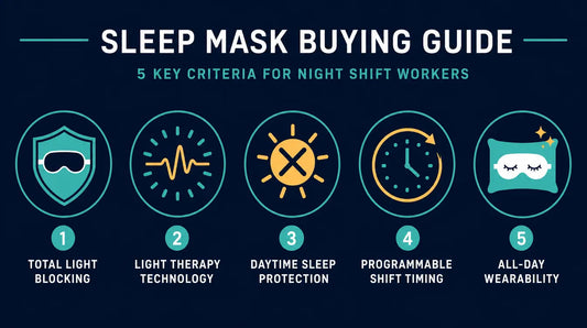 Best Sleep Mask for Night Shift Workers: What to Look For